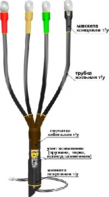 Муфта кабельная концевая 1КВТп-4х(35-50)без наконечников