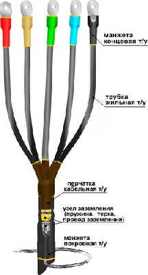Муфта кабельная концевая 1ПКВТпб-5х(70-120)без наконечников